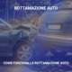 come funziona la rottamazione